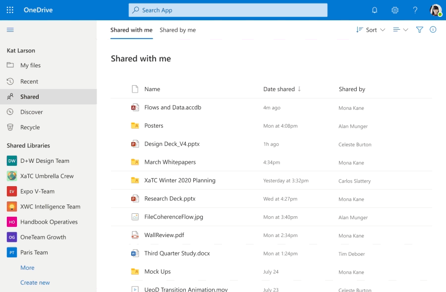 OneDrive Entreprise prend désormais en charge les raccourcis 2 Business OneDrive et ses améliorations