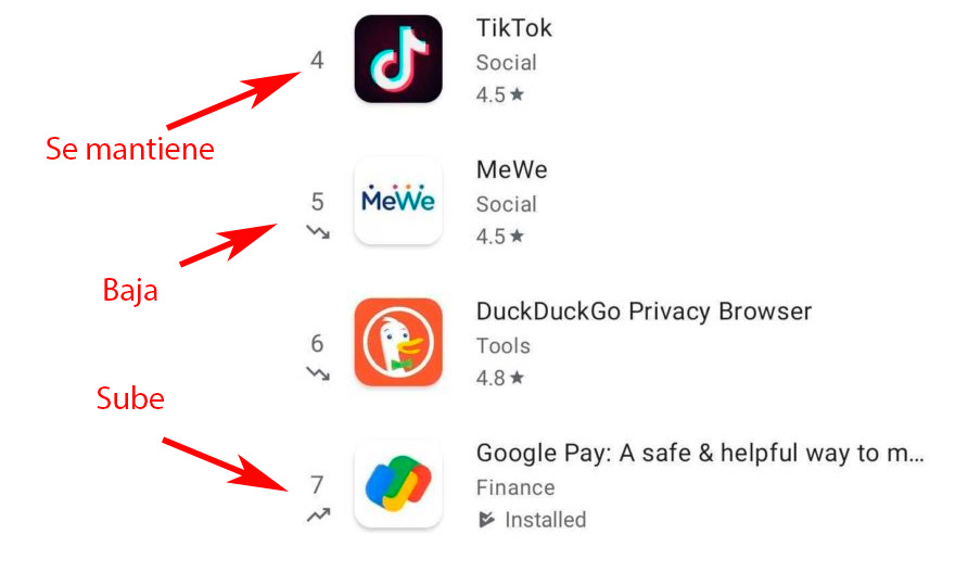 Téléchargez les tendances sur le Google Play Store 3 1611032588 172 Telechargez les tendances sur le Google Play Store