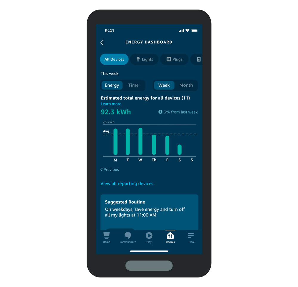 Alexa est mise à jour et peut désormais fonctionner comme une alarme dans votre maison