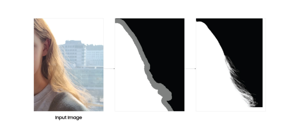 1612496887 985 Le mode portrait de Samsung est fou voici comment cela