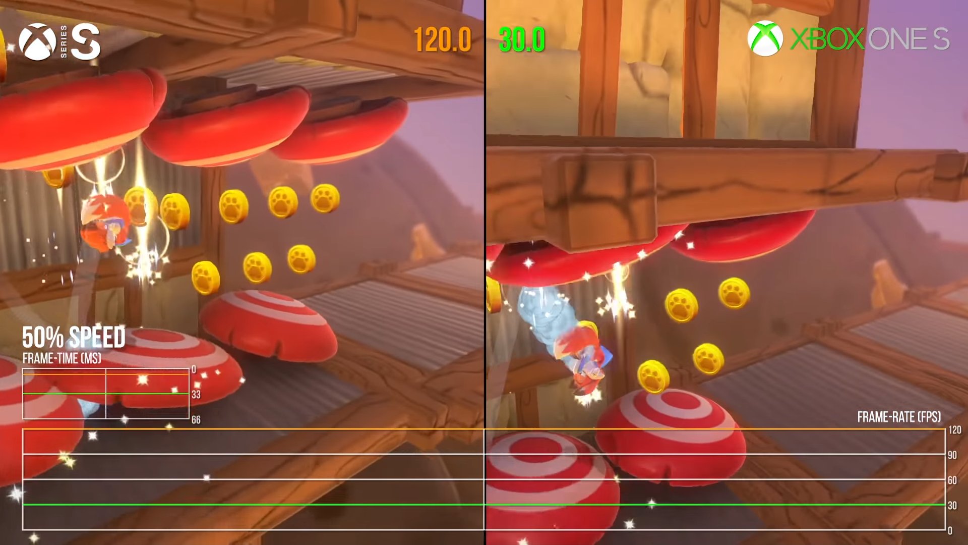 FPS Boost doublera le FPS de la rétrocompatibilité dans Xbox Series X | S 4 Nouvelle comparaison du conte de Super Lucky