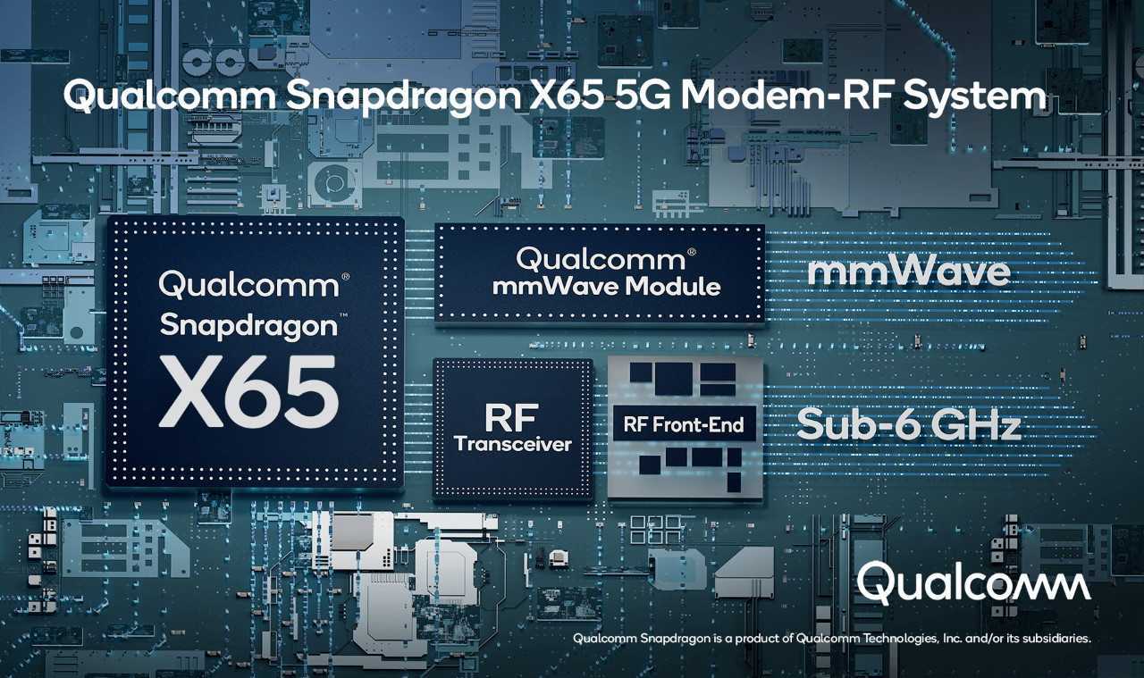 Nouveaux Snapdragon X65 et X62: la 5G la plus rapide de Qualcomm 2 Nouveaux Snapdragon X65 et X62 la 5G la plus rapide