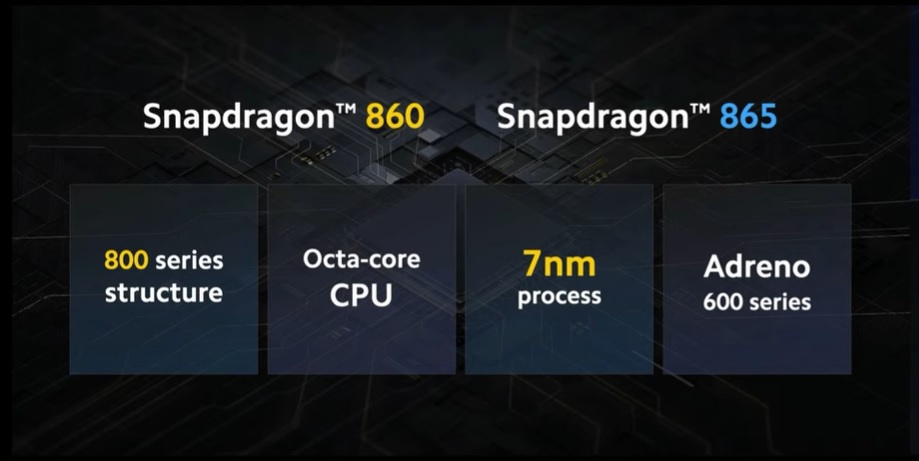 Nouveau Snapdragon 860: un haut de gamme pour ceux qui ne veulent pas de la 5G 4 Fonctionnalités du Snapdragon 860