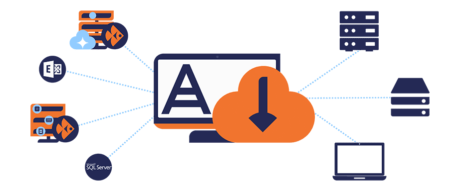 Pourquoi choisir Acronis Cyber Backup pour la protection de vos données ? 2 Acronis Cyber Backup By Ikoula