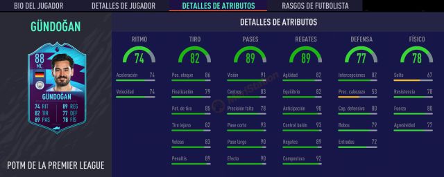 FIFA 21 FUT: Gundogan POTM de février en Premier League; comment relever les défis 2 FIFA 21 Gundogan POTM Statistiques Février Solution Défis