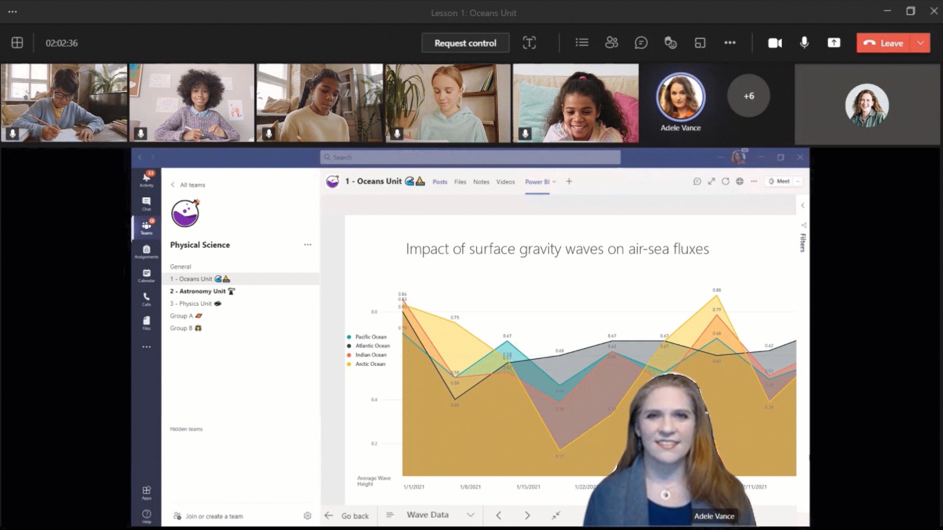 Découvrez les nouvelles fonctionnalités de Microsoft Teams pour l'éducation 3 Mode présentateur Microsoft Teams