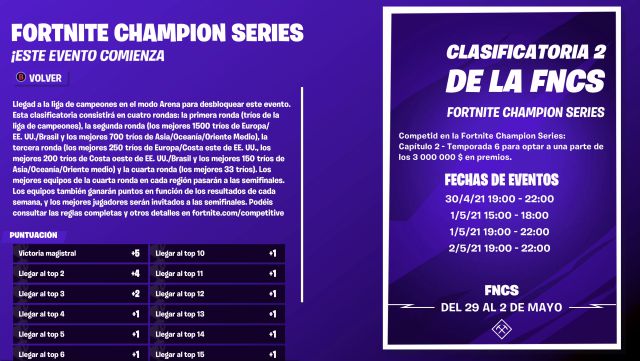 FNCS Fortnite Saison 6, classé 2: dates, heures et comment obtenir des gouttes Twitch 2 fortnite chapitre 2 saison 6 fncs série de champions fortnite classée 2 gouttes de contraction