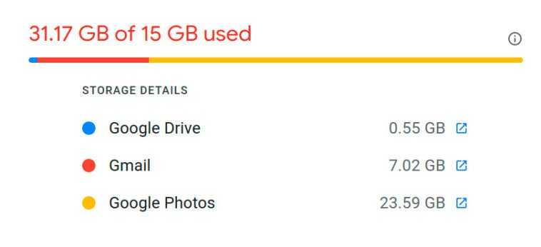 Google Photos pose des problèmes à certains utilisateurs: quota dépassé 1 Google Photos pose des problèmes à certains utilisateurs: quota dépassé