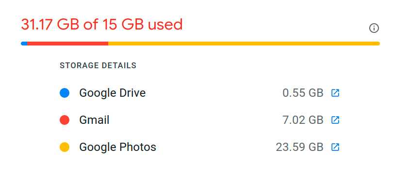 Google Photos pose des problèmes à certains utilisateurs: quota dépassé 2 Google Photos pose des problemes a certains utilisateurs quota depasse