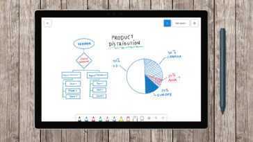 Whiteboard lance de nouveaux contrôles de Fluent Design
