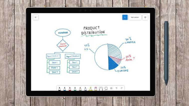 Whiteboard lance de nouveaux contrôles de Fluent Design 1 Whiteboard lance de nouveaux contrôles de Fluent Design