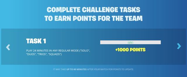 NBA x Fortnite: nouveaux skins officiels de basket-ball et comment obtenir des récompenses gratuites 4 fortnite episode 2 saison 6 batailles d'équipe nba skins récompenses nba récompenses