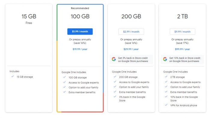 Les meilleures alternatives Google Photos 2021 7 Plans Google One