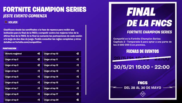FNCS Fortnite Saison 6 - Finale: dates, heures et comment obtenir des gouttes de Twitch 2 fortnite chapitre 2 saison 6 final fncs abandonne les prix Twitch des récompenses gratuites