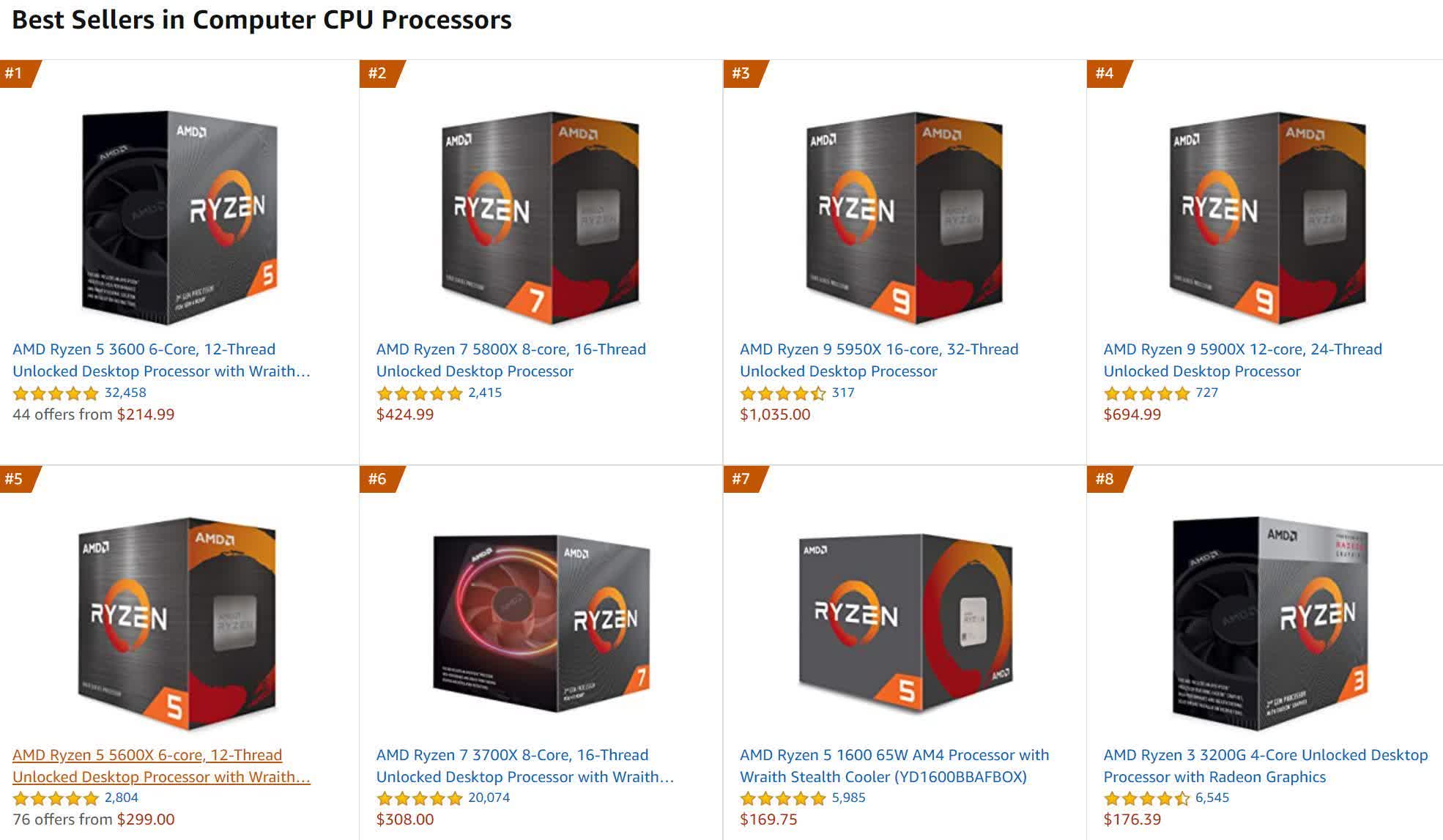 La montée en puissance d'AMD se poursuit, mais la PDG Lisa Su dit qu'il reste du travail à faire 2 La montee en puissance dAMD se poursuit mais la PDG