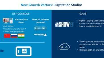 La version PC d'Uncharted 4 confirmée par Sony pourrait être révélée plus tard dans la journée
