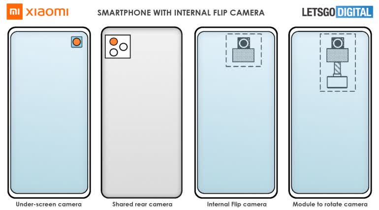 Le brevet Xiaomi révèle une caméra rotative sous écran pour les selfies et la photographie orientée vers l'arrière 2 Le brevet Xiaomi revele une camera rotative sous ecran pour