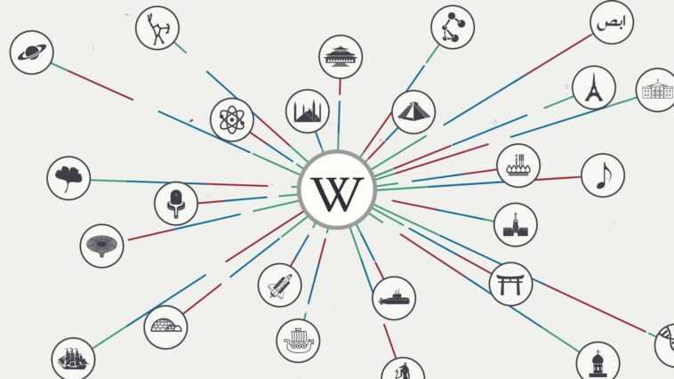 Wikipédia fait campagne pour les dons, adopte une position à but lucratif 1 Wikipedia campaigns for donations, assumes for-profit stance