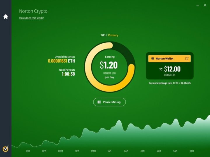 ¿Eh? El antivirus Norton 360 permitirá minar Ethereum 2 ¿Eh? El antivirus Norton 360 permitirá minar Ethereum