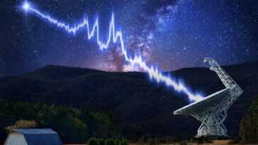 Des centaines de mystérieux signaux radio de l'espace ont été détectés