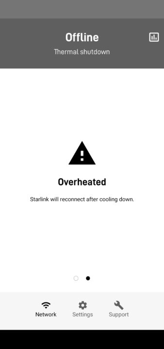 Les antennes Starlink s'éteignent lorsqu'elles atteignent 50°C 3 1623836525 31 Les antennes Starlink seteignent lorsquelles atteignent 50°C