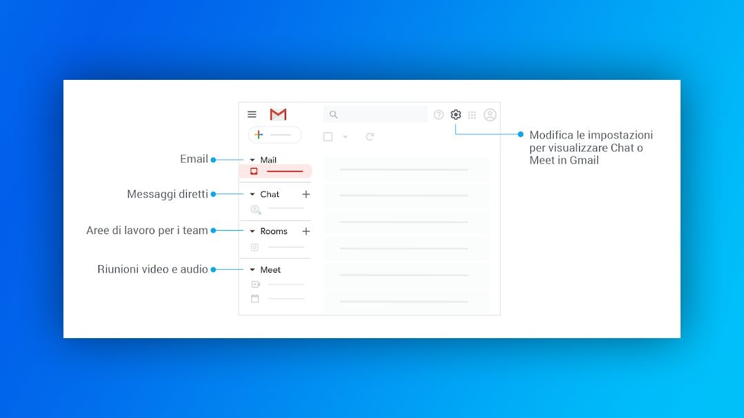 L'astuce pour activer la nouvelle version de Gmail 4 1623843184 331 Lastuce pour activer la nouvelle version de Gmail