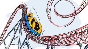Bitcoin dips below $30,000 as China further cracks down on cryptocurrency