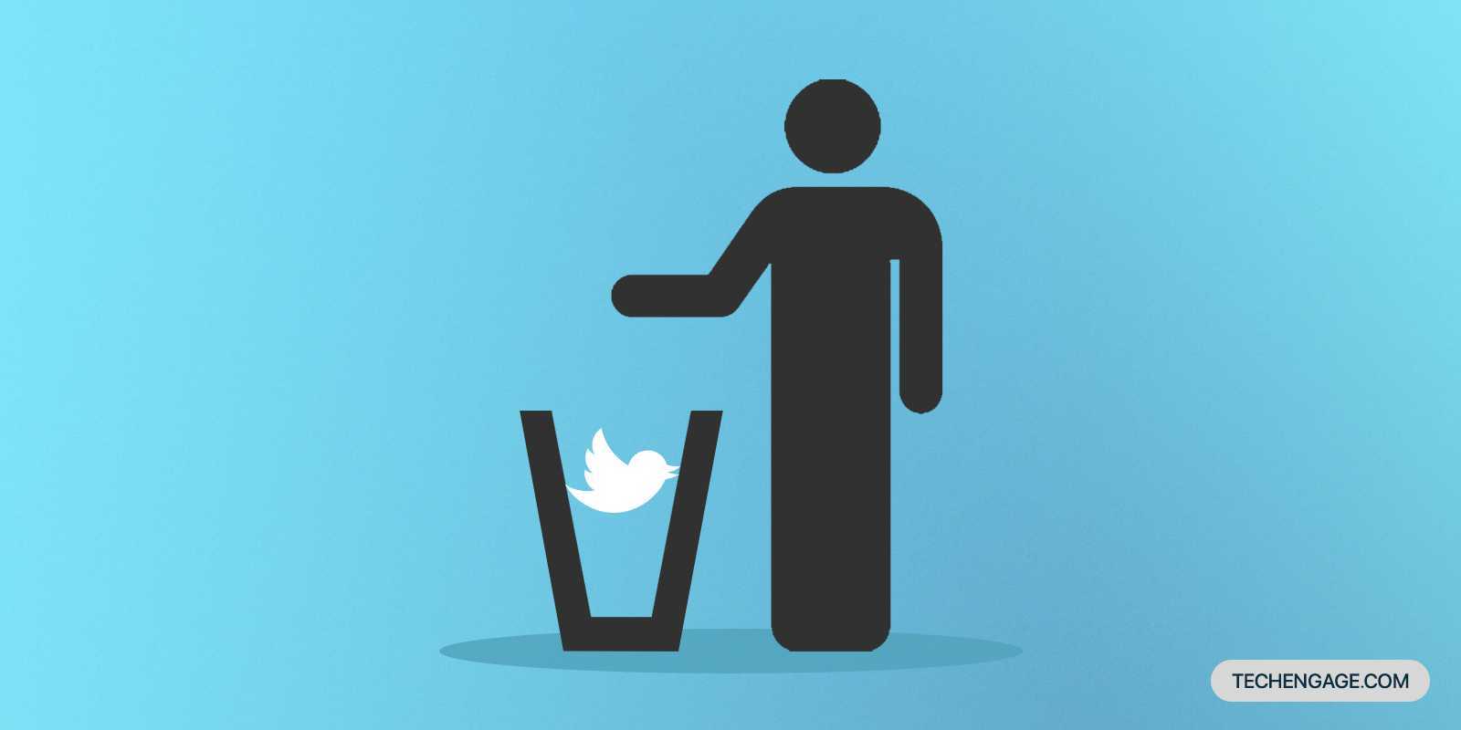 Cómo desactivar o eliminar una cuenta de Twitter 2 Twitter desactivar cuenta