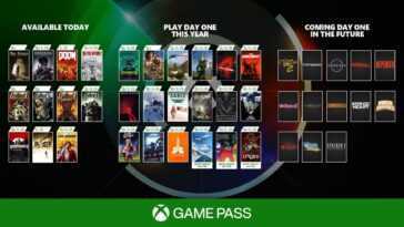 Microsoft vient de nous donner 27 raisons supplémentaires de s'inscrire au Xbox Game Pass
