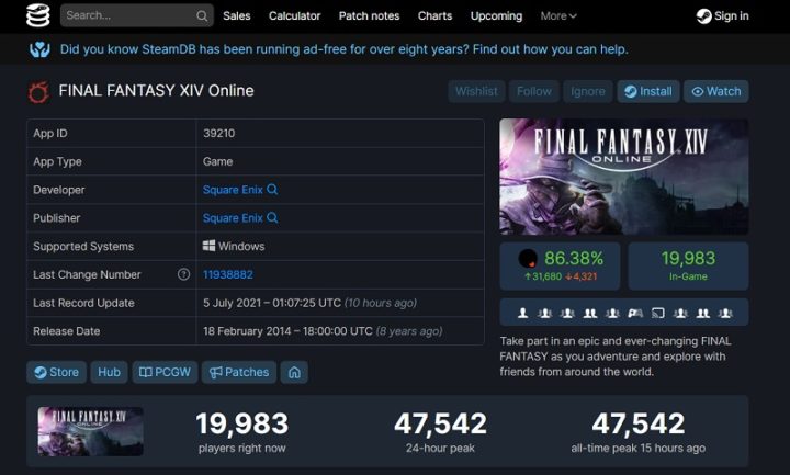 Final Fantasy XIV Online atteint le record de 47 525 joueurs simultanément 1 1625488107 264 Final Fantasy XIV Online atteint le record de 47 525