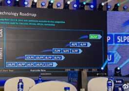 Le Processus 3 Nm De Samsung Pourrait Arriver L'année Prochaine,
