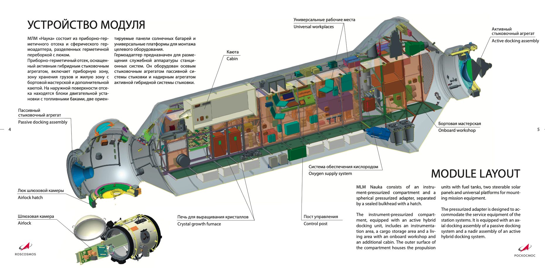 Nauka, le module "maudit" qui a déstabilisé la Station spatiale internationale 2 1627627145 510 Nauka le module maudit qui a destabilise la Station spatiale