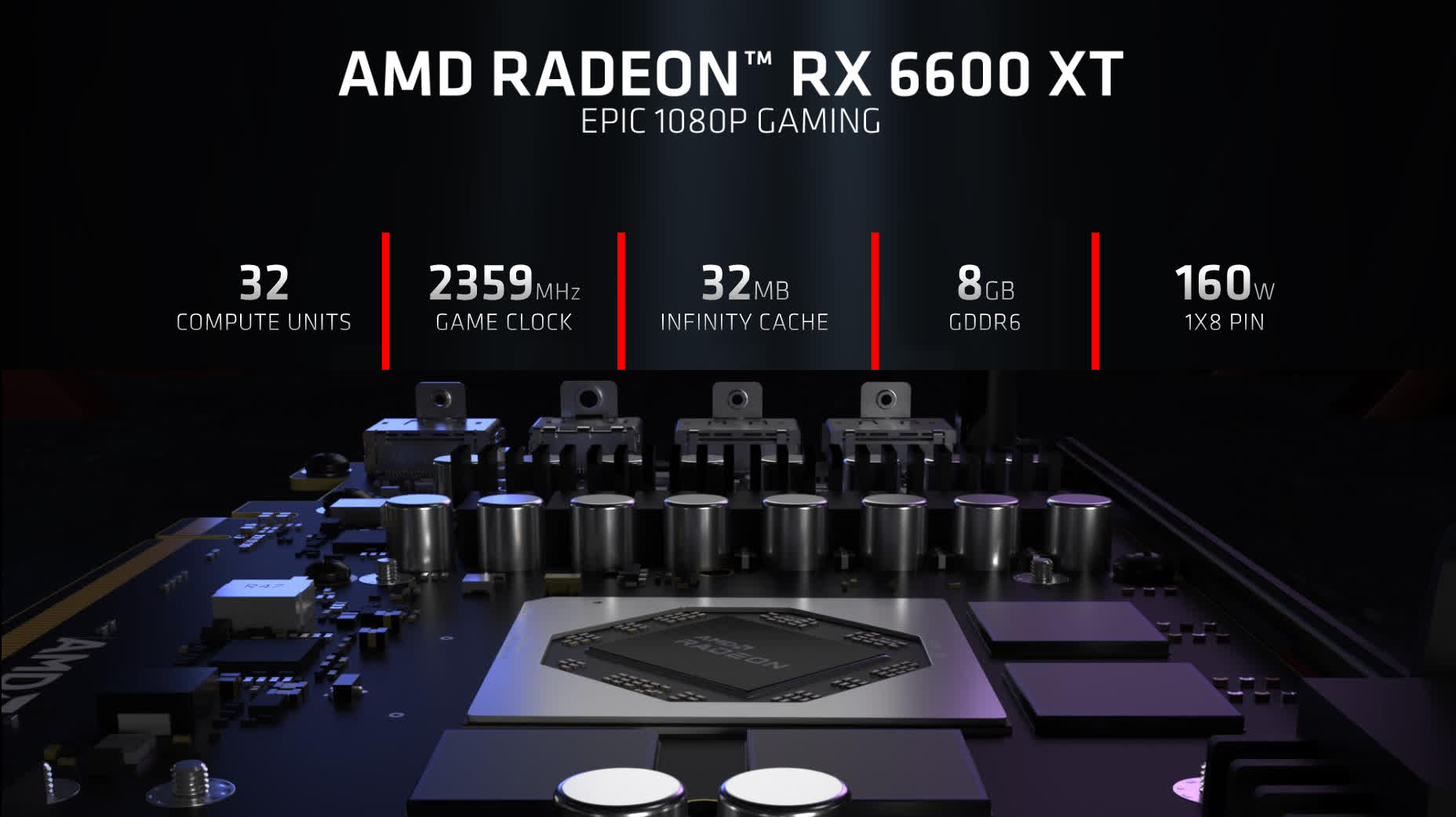AMD annonce la Radeon RX 6600 XT, 379 $ "une bête pour le 1080" qui arrive le 11 août 3 1627632009 691 AMD annonce la Radeon RX 6600 XT un 379