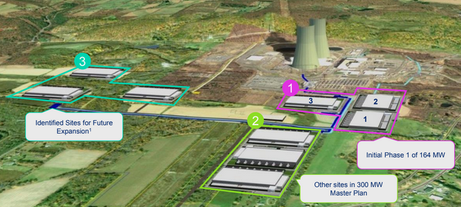 Des installations de cryptominage à propulsion nucléaire arrivent aux États-Unis 2 Des installations de cryptominage a propulsion nucleaire arrivent aux Etats Unis