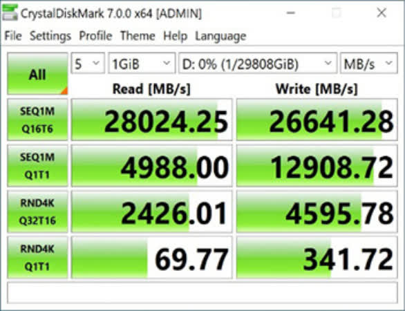 SSD Aorus Xtreme AIC de Gigabyte : Ce SSD Gen4 ultra-rapide ressemble à une carte graphique 2 Le dernier materiel Aorus de Gigabyte ressemble a un GPU