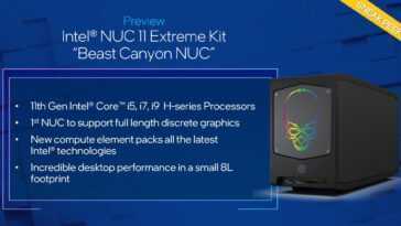 Le Nouveau Beast Canyon Nuc D'intel Peut Accueillir Une Carte