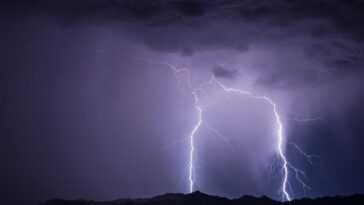 Il Joue à Des Jeux Vidéo Pendant Un Orage Et