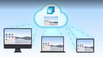 L'abonnement Windows 365 Cloud Pc Axé Sur Les Entreprises De