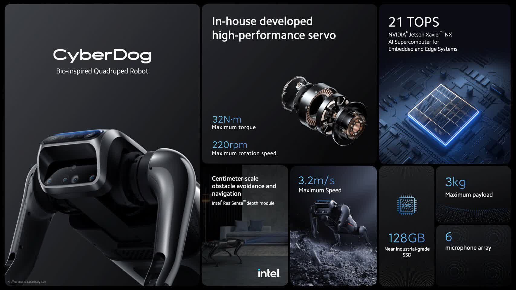 Le CyberDog de Xiaomi est un autre robot quadrupède légèrement sinistre 3 1628684286 26 Le CyberDog de Xiaomi est un autre robot quadrupede legerement