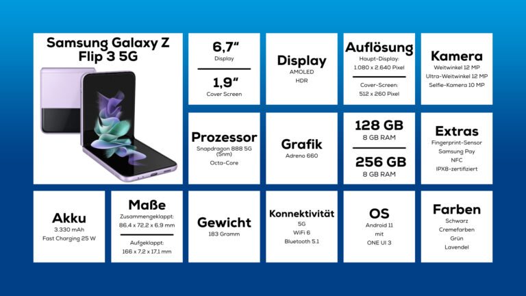 1628719927 231 Ces smartphones pliables sont lavenir de Samsung