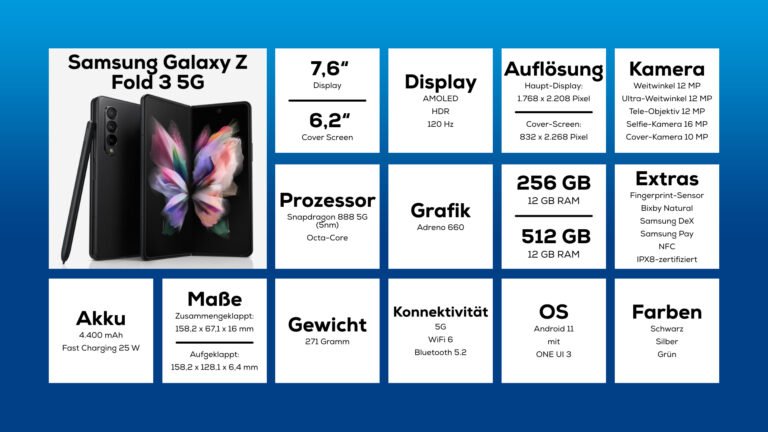 1628719927 727 Ces smartphones pliables sont lavenir de Samsung
