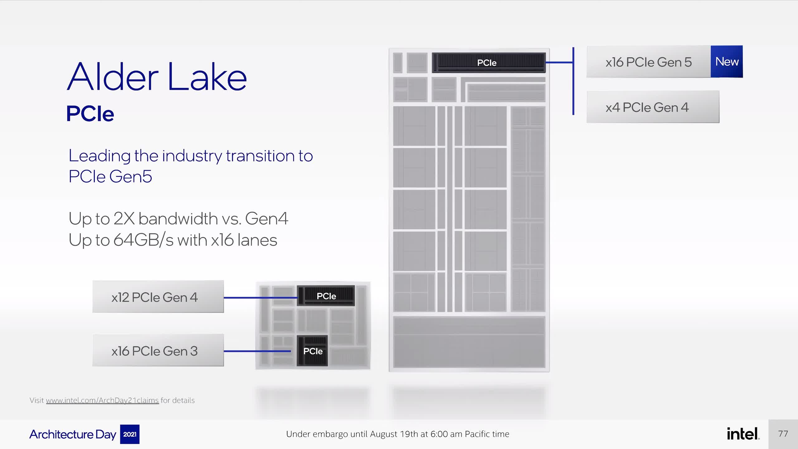 Intel présente des plans d'architecture multi-puces : Core de 12e génération, GPU, SoC de centre de données de nouvelle génération, etc. 7 1629379446 915 Intel presente des plans darchitecture multi puces Core de 12e generation
