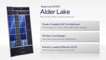 Intel Présente Des Plans D'architecture Multi Puces : Core De 12e Génération,