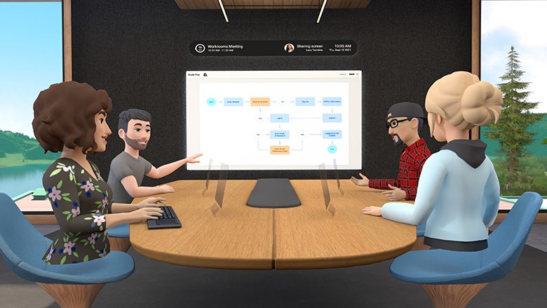 Facebook lance les réunions d'entreprise en réalité virtuelle : voici Horizon Workrooms 2 1629459726 450 Facebook lance les reunions dentreprise en realite virtuelle voici