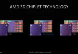 Amd Présente Plus De Technologies D'empilement 3d à Hot Chips