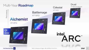 Les Pilotes Intel Arc Gpu Incluront Des Outils D'overclocking Intégrés