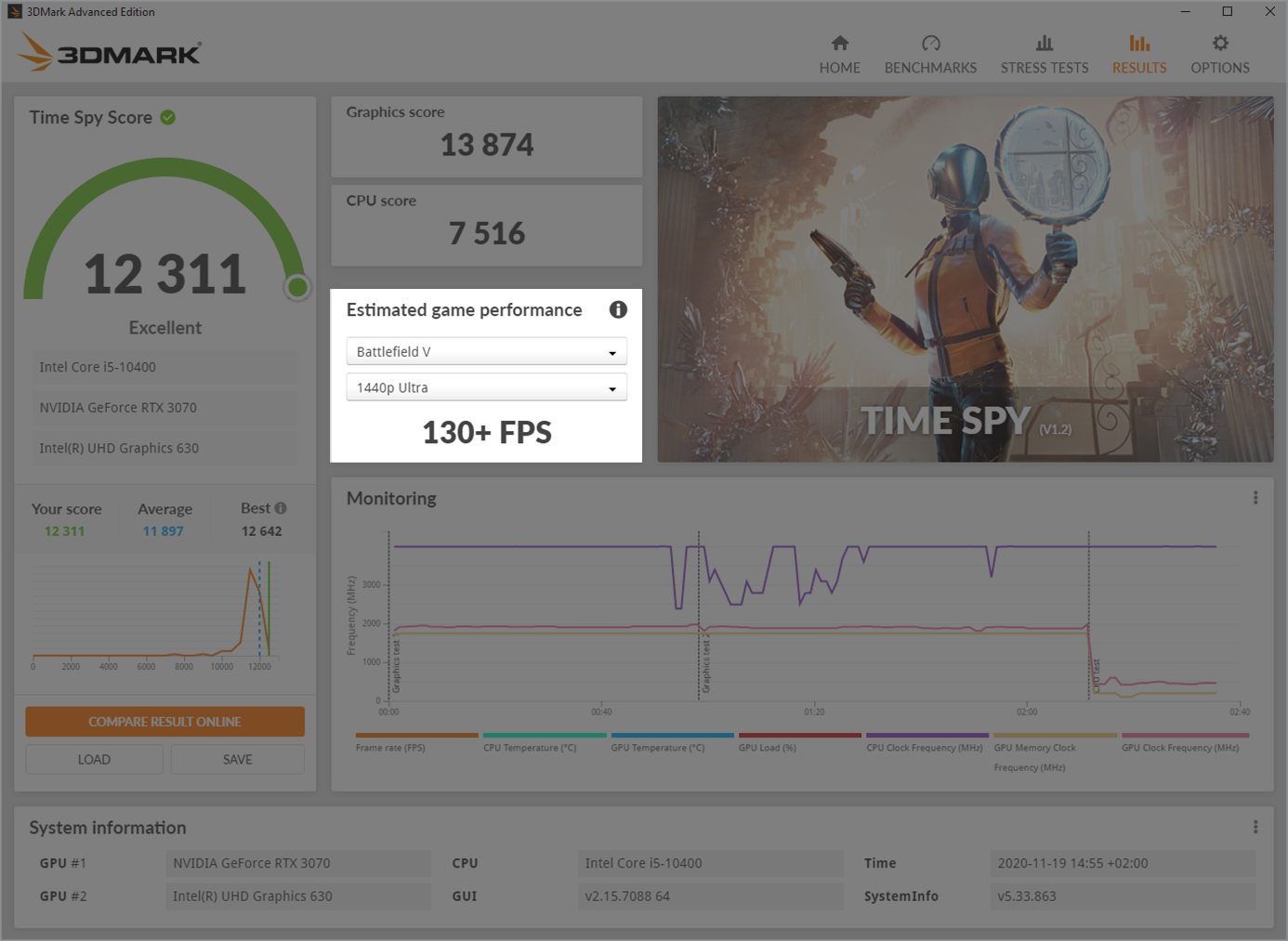 Banc dessai de votre PC avec 3DMark Basic Edition