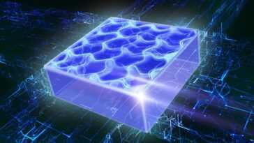Des Scientifiques Ont Créé Un Supersolide 2d Pour La Première