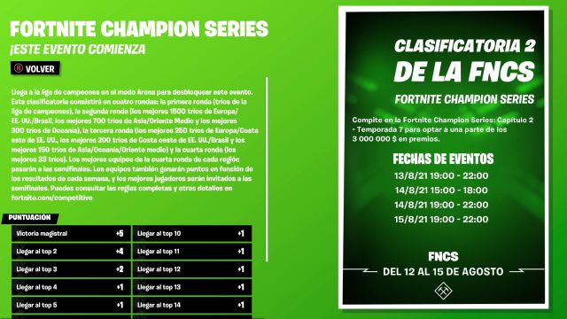 FNCS Fortnite Saison 7, Classé 2: dates, heures et comment obtenir des gouttes Twitch 2 fortnite chapitre 2 saison 7 fncs classé 2 gouttes prix twitch récompenses gratuites