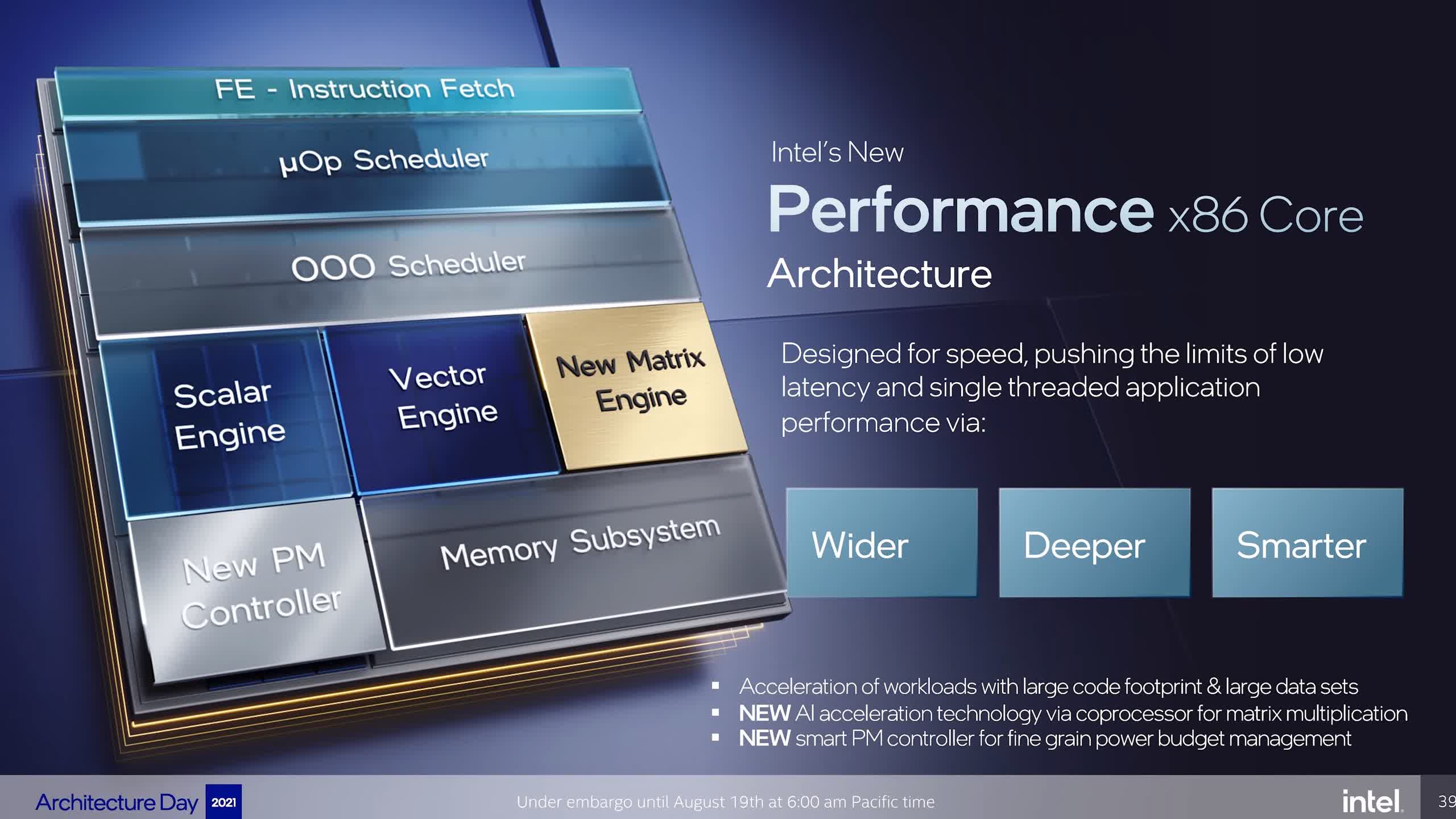 Intel présente des plans d'architecture multi-puces : Core de 12e génération, GPU, SoC de centre de données de nouvelle génération, etc. 2 Intel presente des plans darchitecture multi puces Core de 12e generation